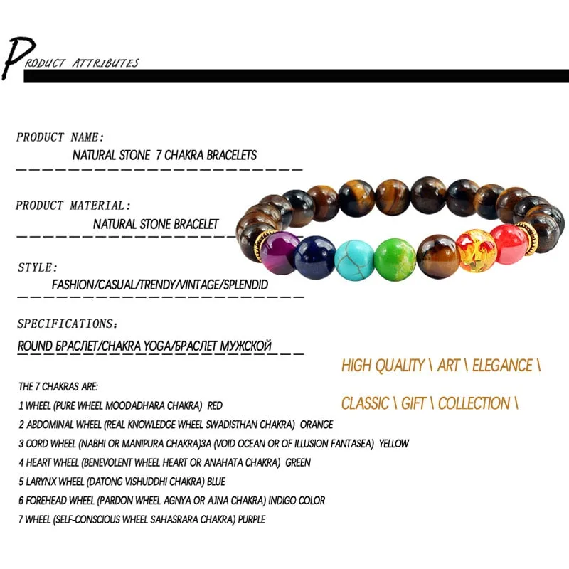 7-Chakra Gemstone Bracelet