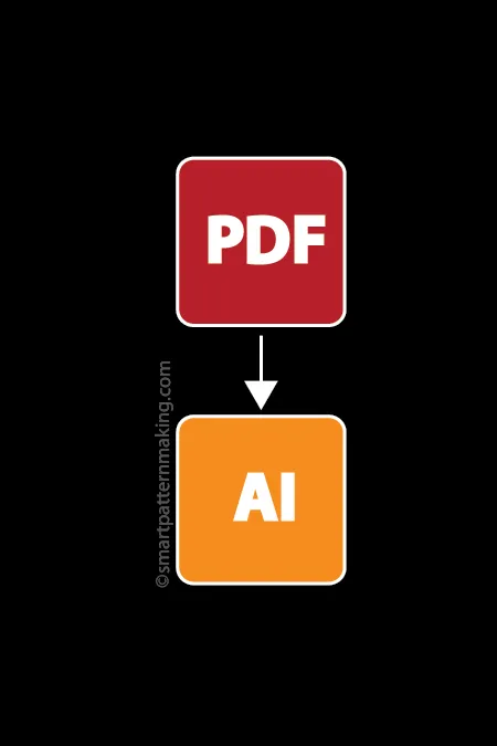 Convert PDF To Illustrator