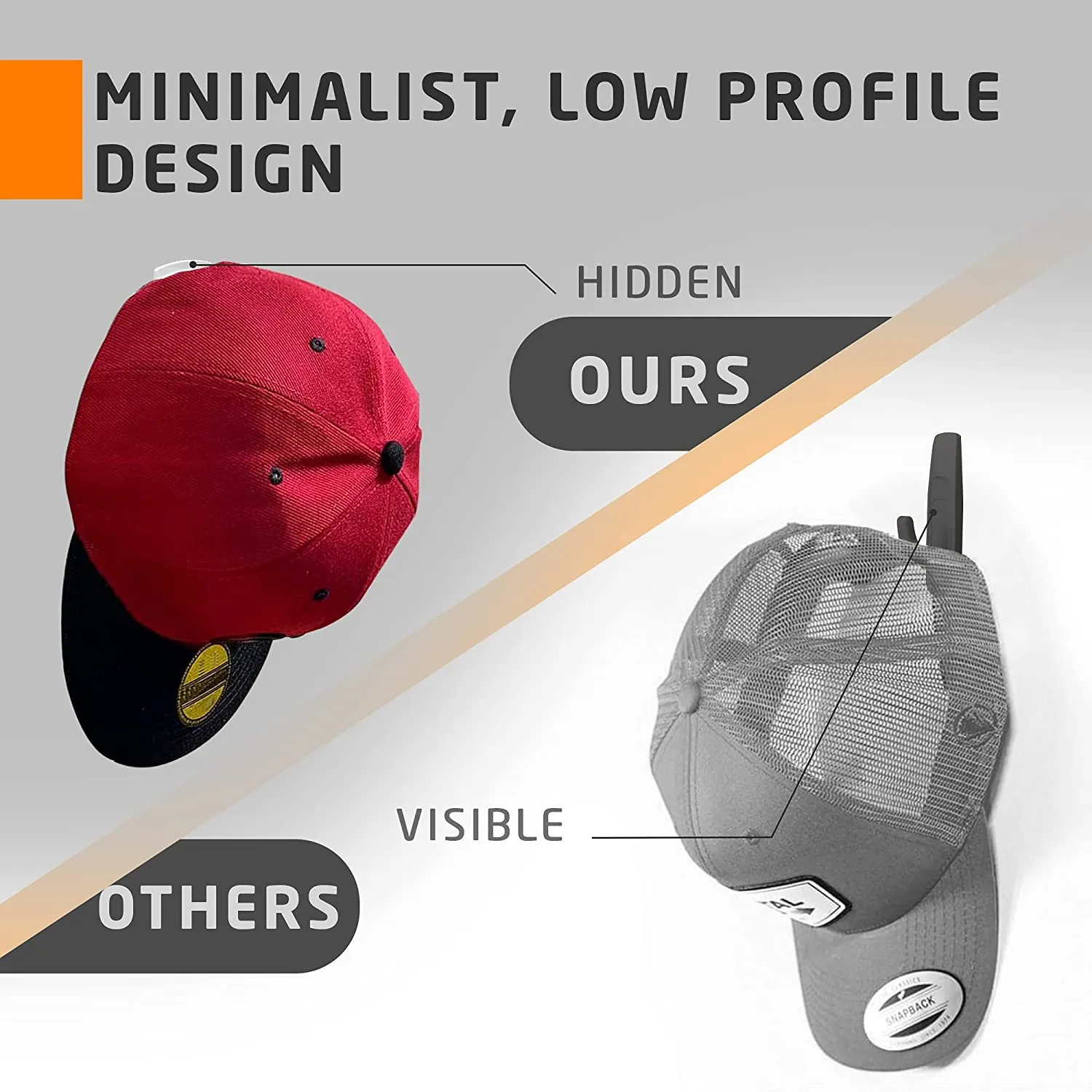 Floating, Hidden, Double Hook Hat Mounts for Fitted & Snapback Caps by EZB