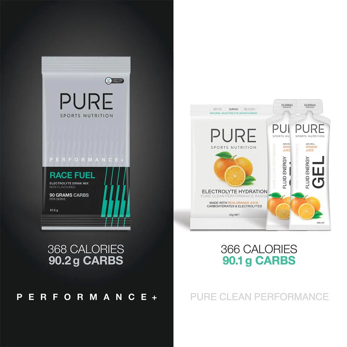 Pure - Performance   Race Fuel